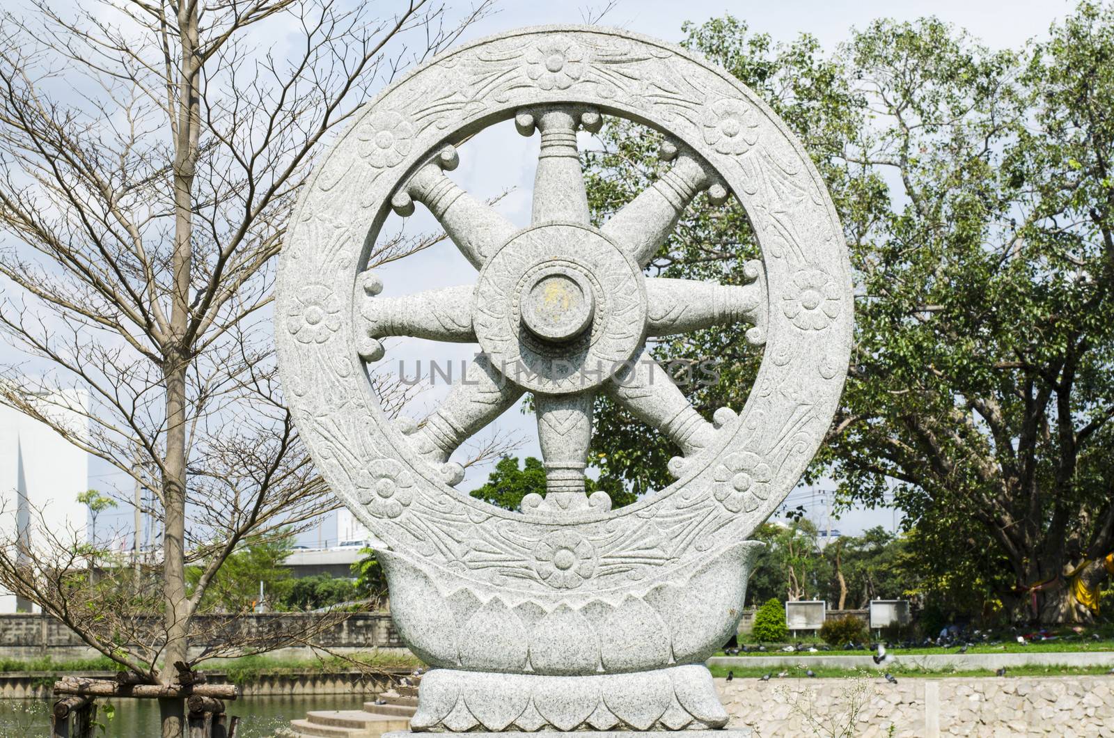 wheel of fortune Buddhism in thailand temple