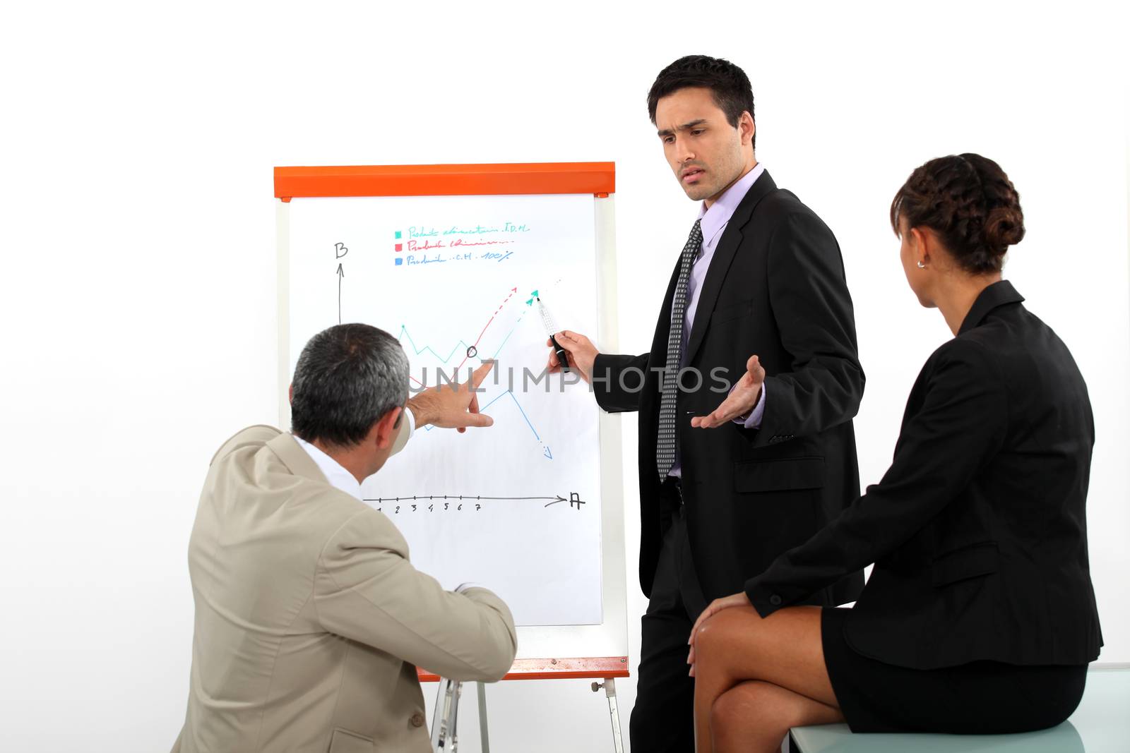 Business presentation