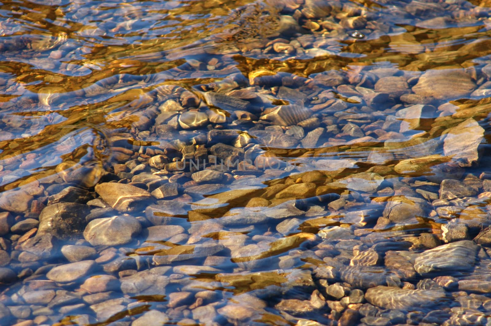 Background image of some smooth stones in a river