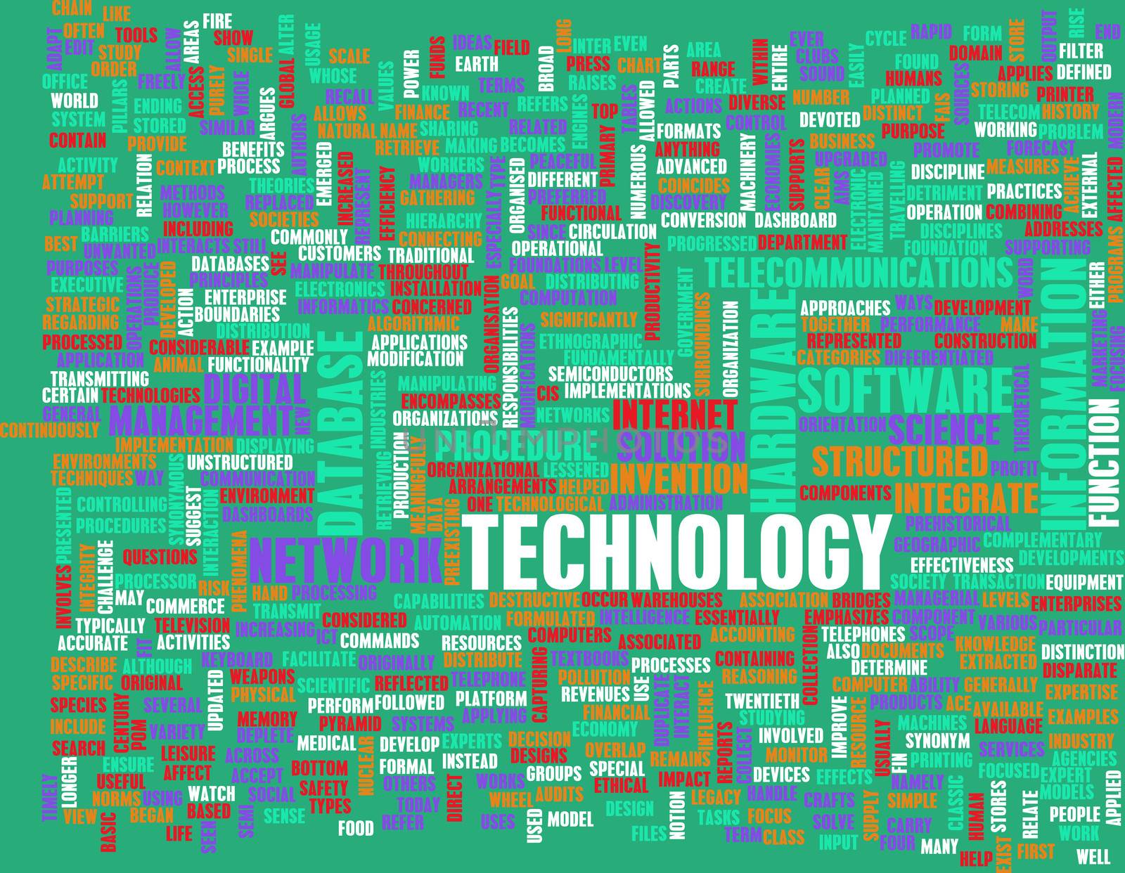 Technology Word Cloud as a Business Concept Art