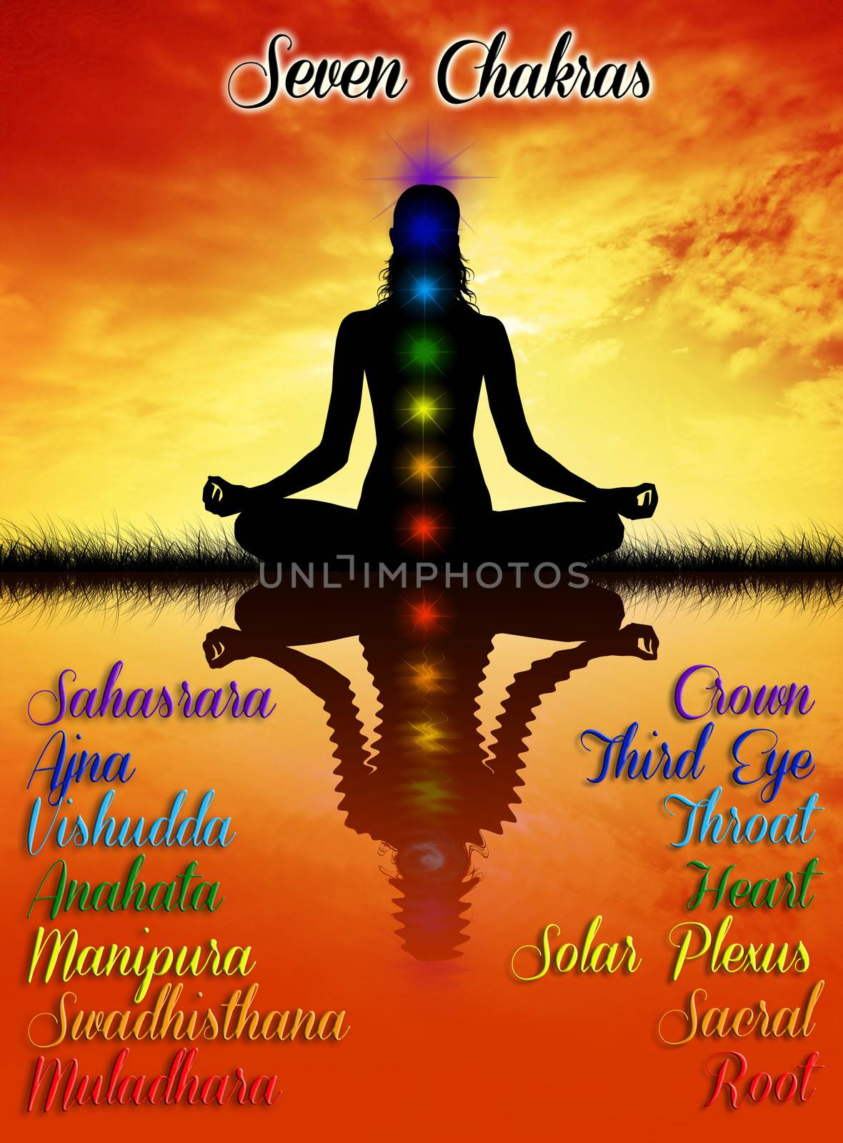 Chakras by adrenalina