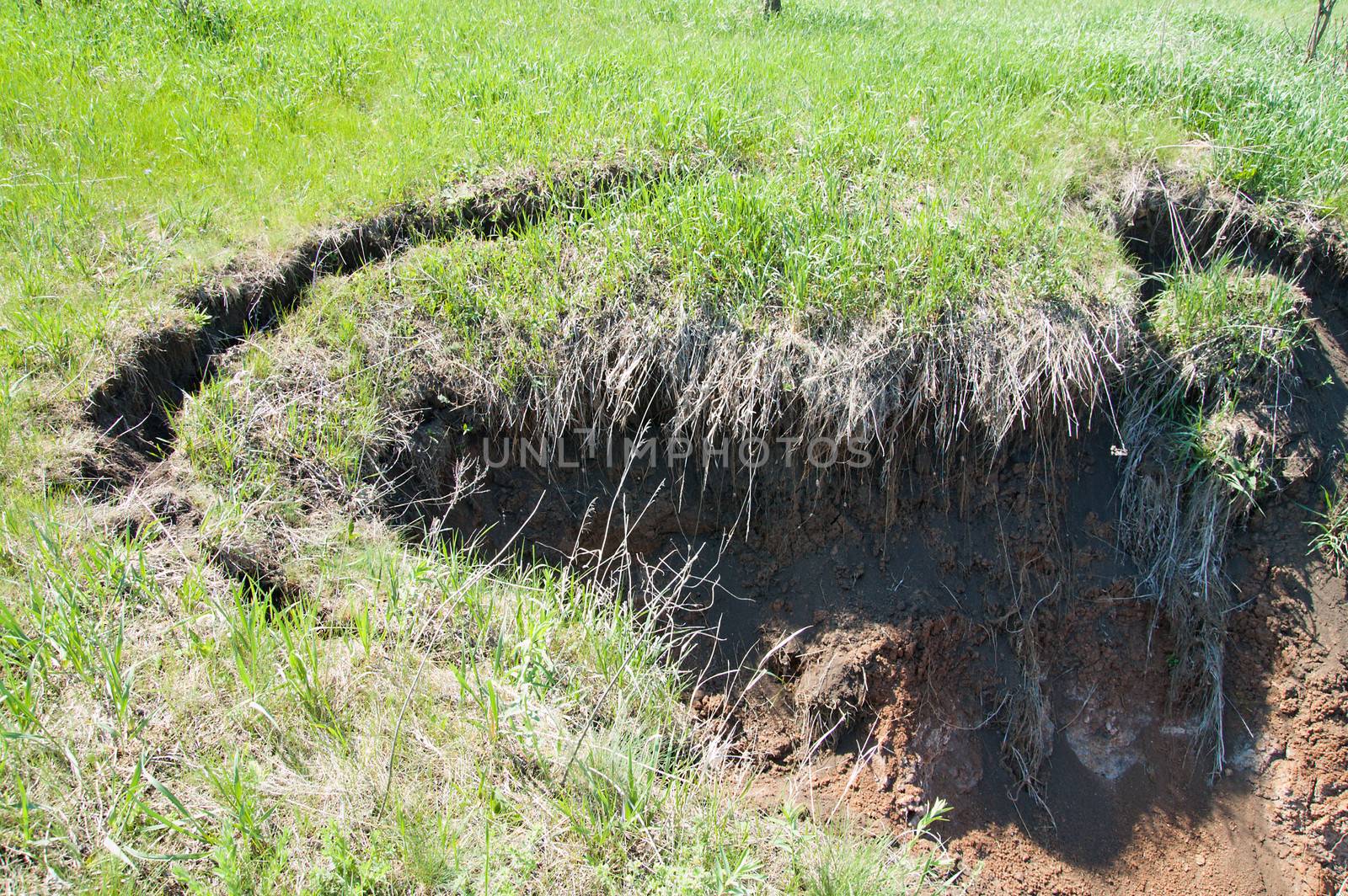 Soil erosion