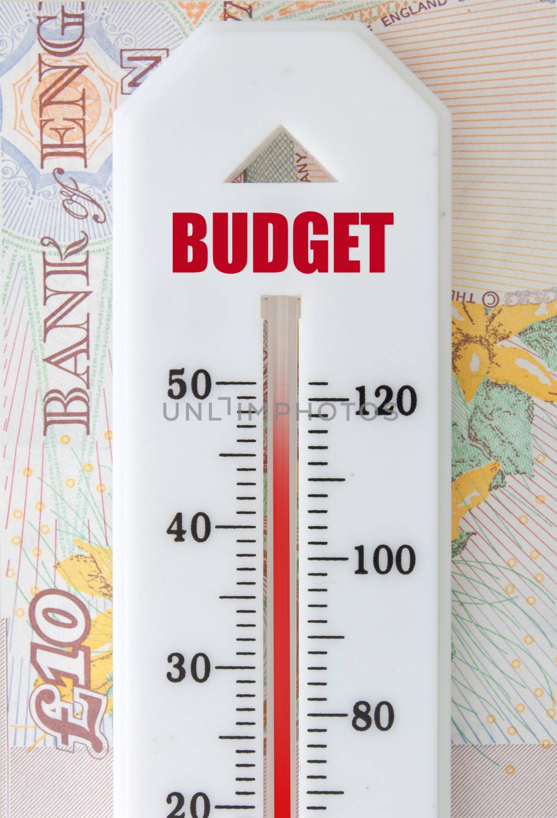 Budget concept with thermometer on top of banknotes 