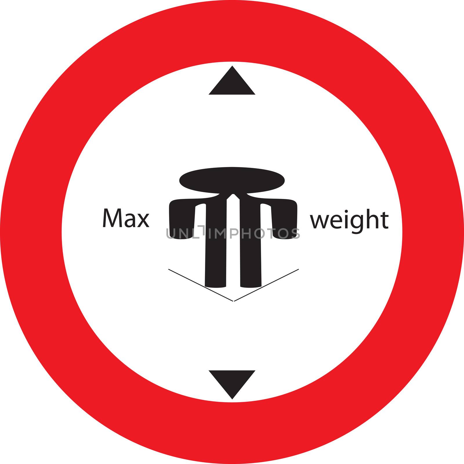  maximum weight by compuinfoto