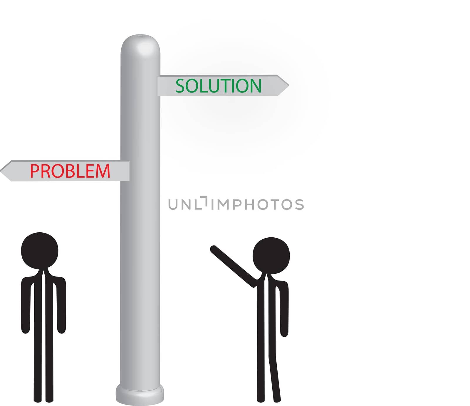choice between the problem and the solution