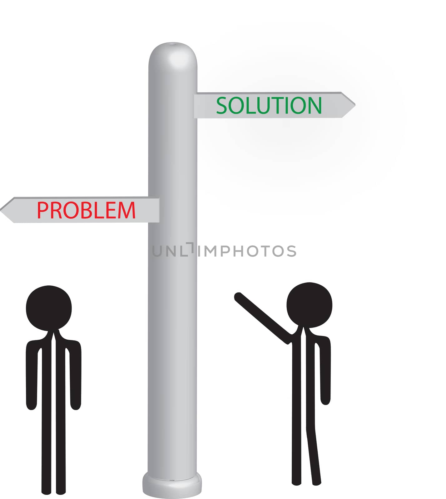 choice between the problem and the solution