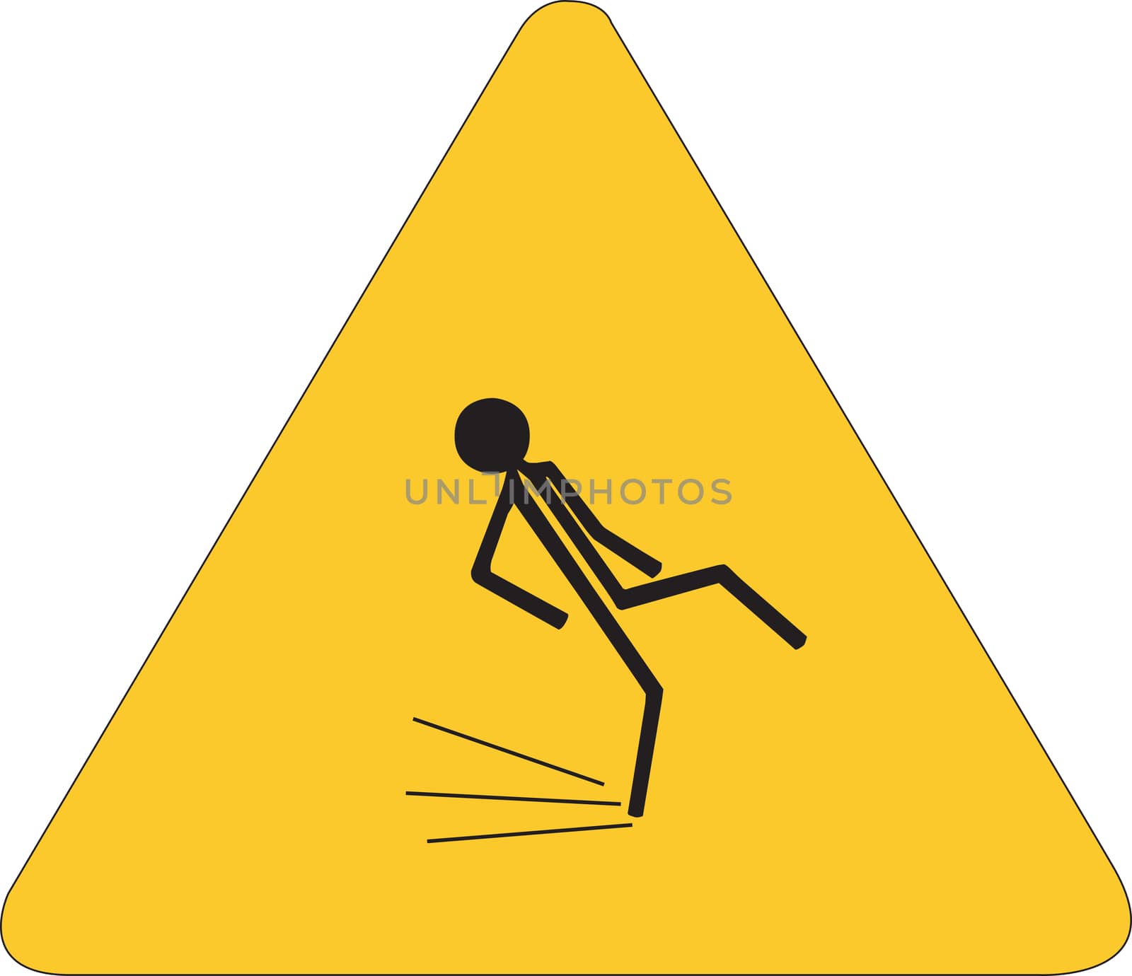 Wet floor caution sign