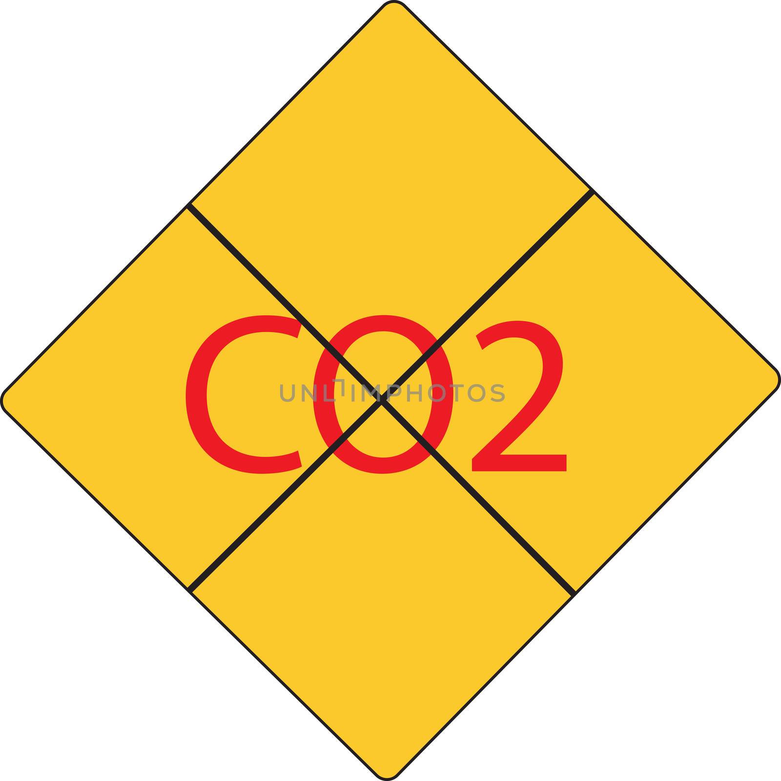 Take care of co2 sign