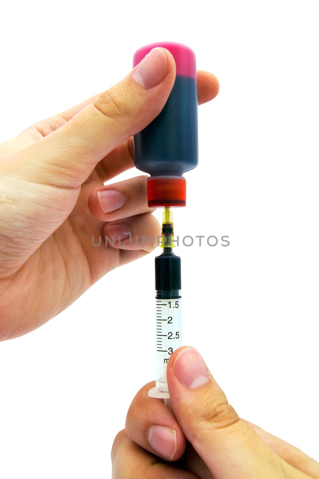 Cartridge refuelling with the syringe 