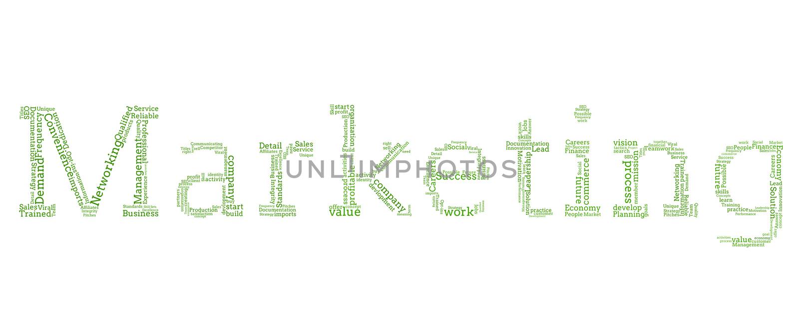 Various green words spelling out marketing on white background