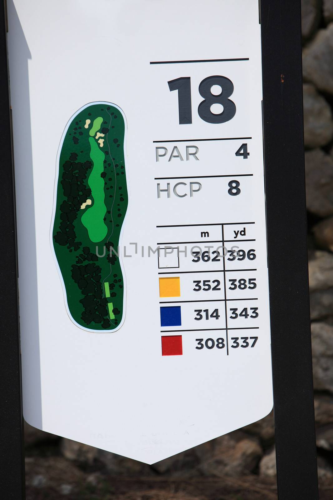 Information marker on a golf course at the tee of the 18th hole giving distances and the par, or number of average strokes required to complete the hole