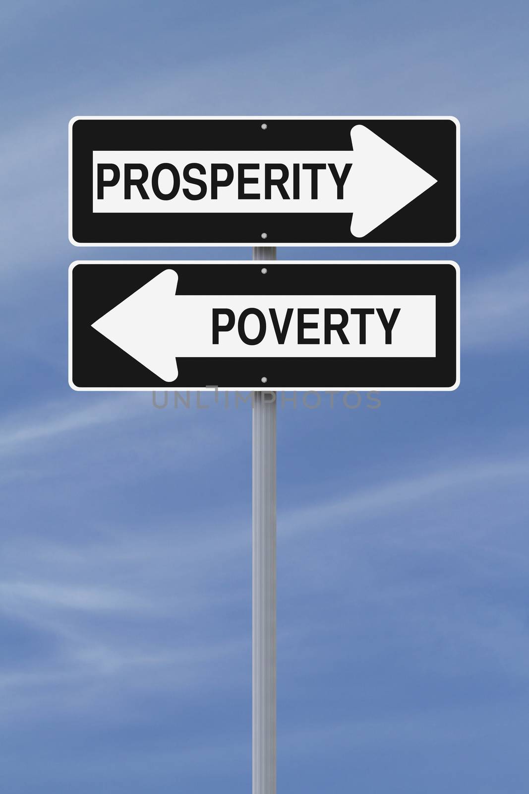 Conceptual one way street signs on prosperity and poverty