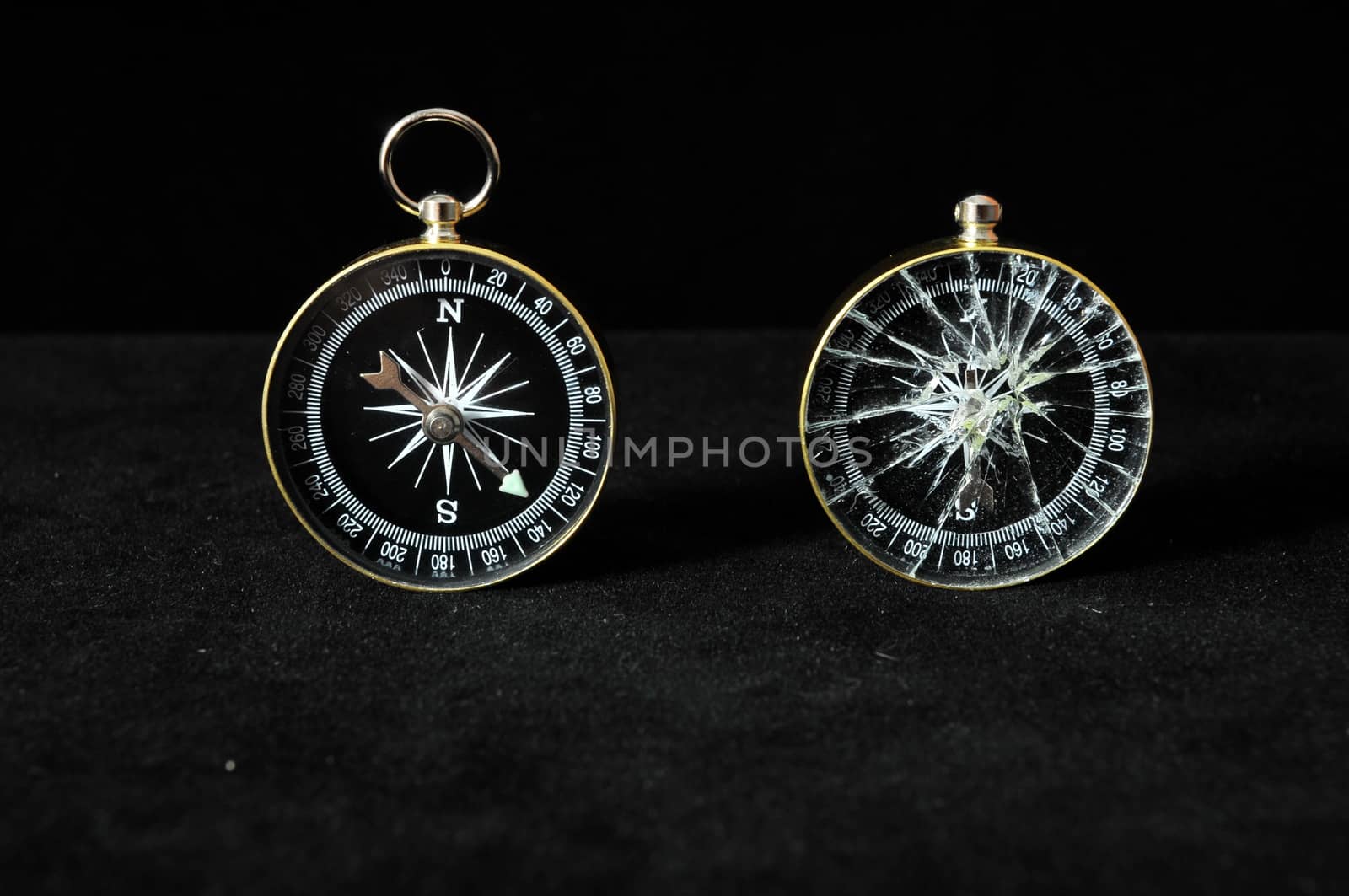 Compass Indicating Differents Directions by underworld