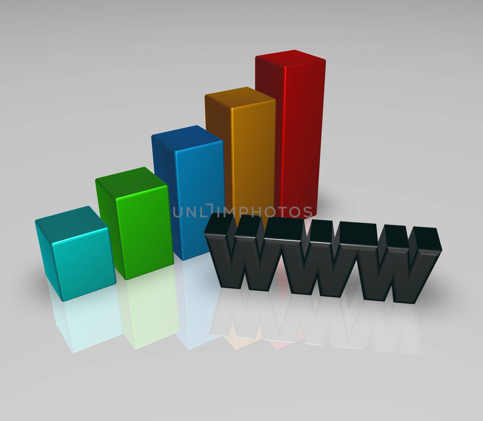 business graph and the letters www - 3d illustration