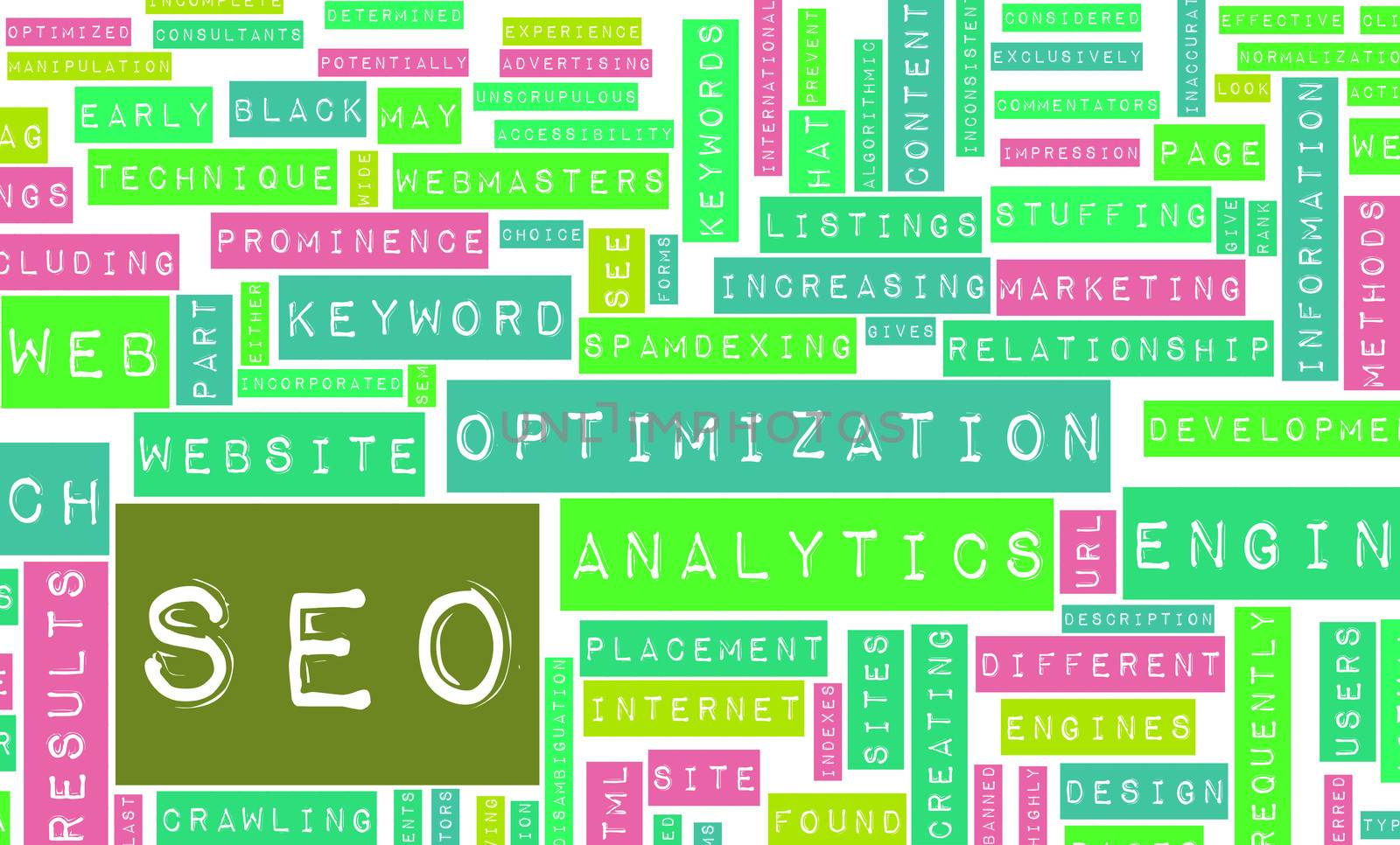 Search Engine Optimization or SEO Word Cloud