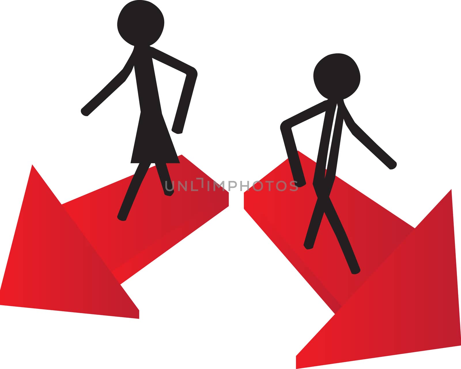 red direction