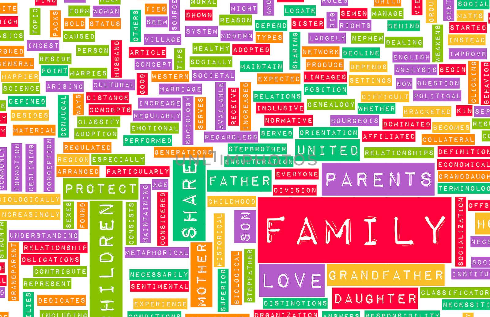 Family as a Important Support Network for Love