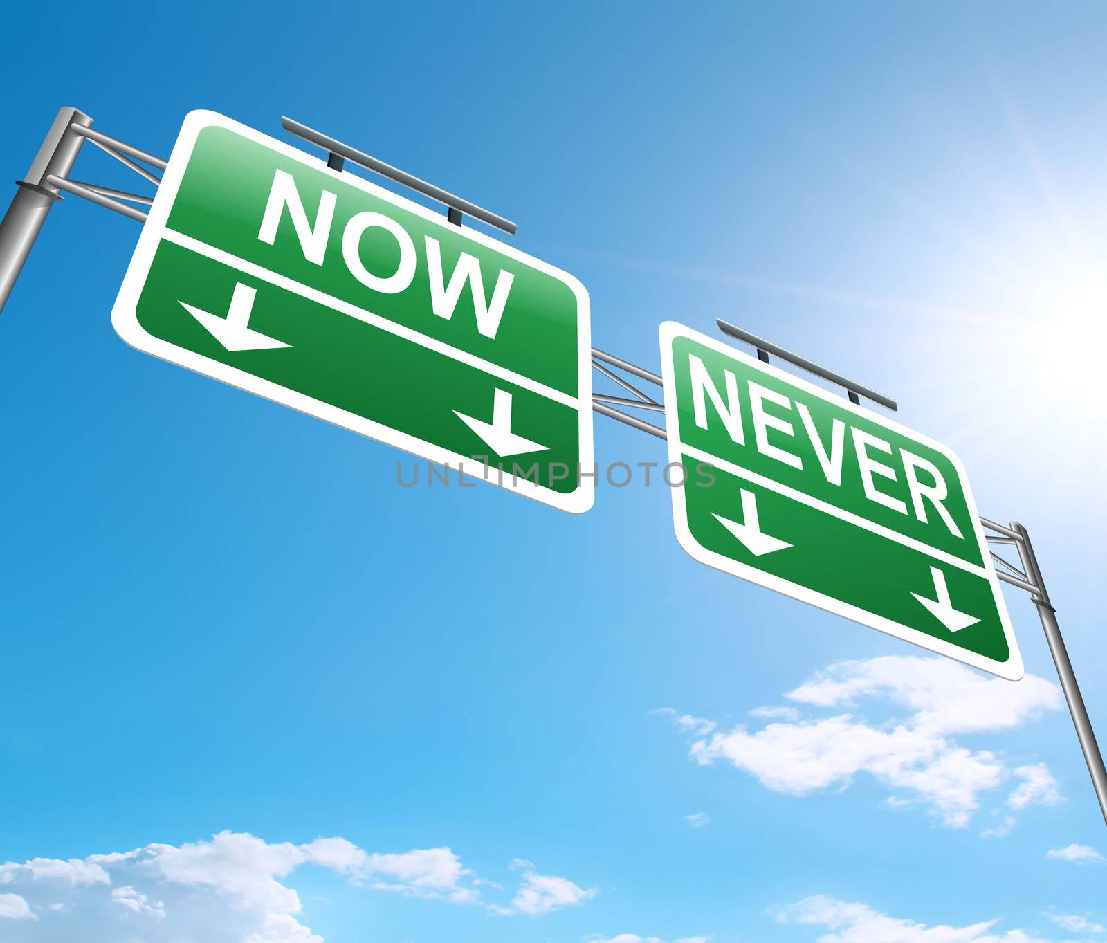 Illustration depicting a sign with a now or never concept.