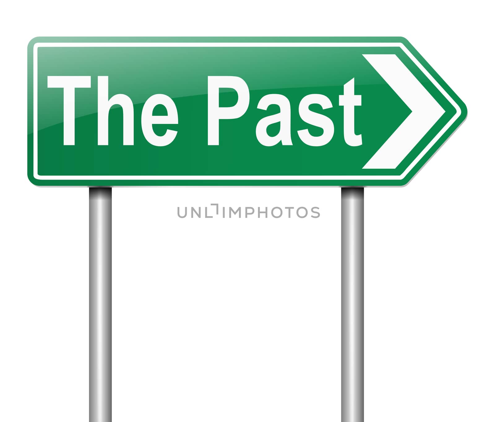 Illustration depicting a sign directing to The Past.
