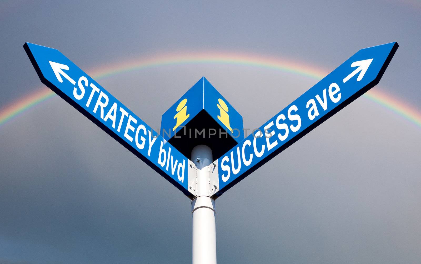 Strategy blvd and success ave direction post over cloudy sky