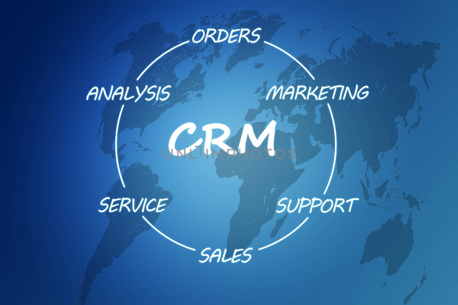 CRM concept by Mazirama