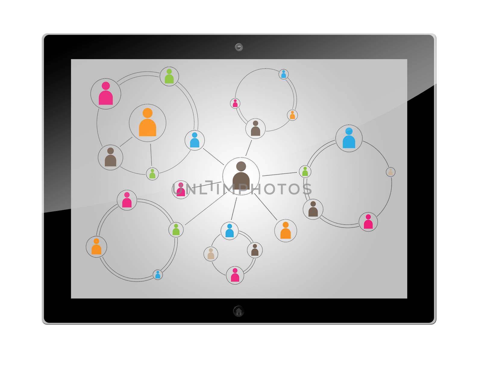 Tablet social media schema by Mazirama