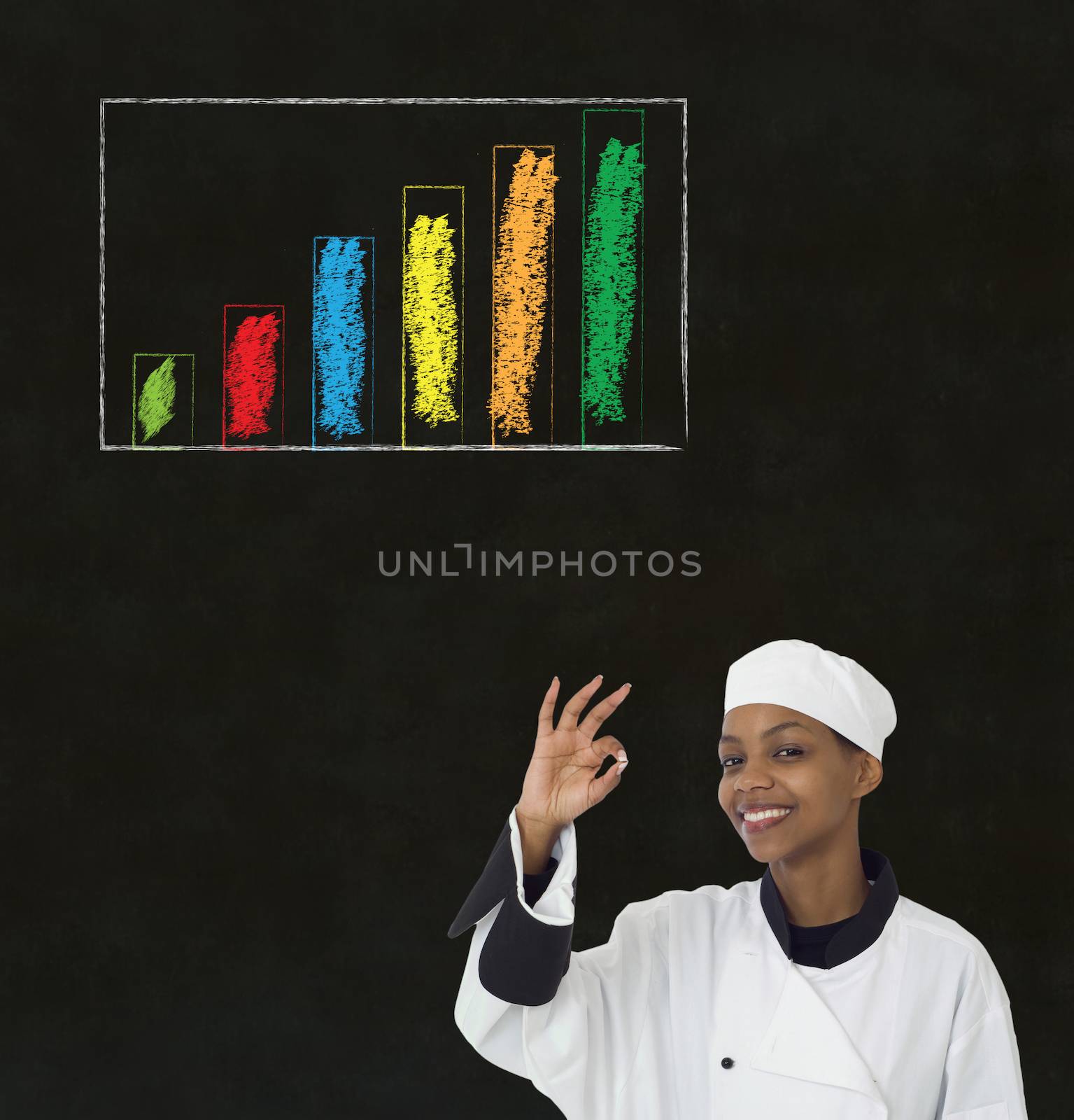 African or African American woman chef with chalk bar graph on blackboard background