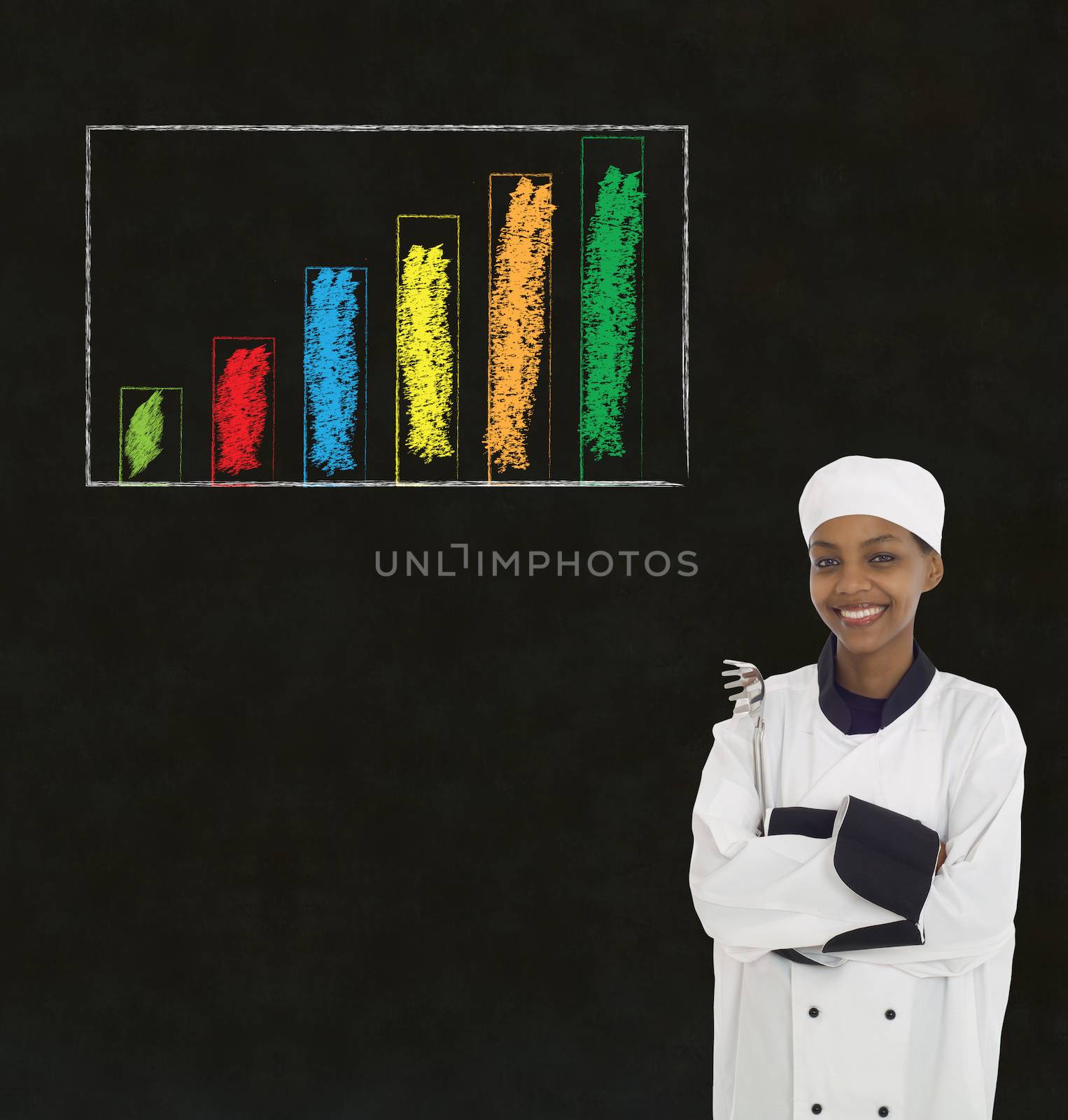 African woman chef with chalk bar graph on blackboard background by alistaircotton
