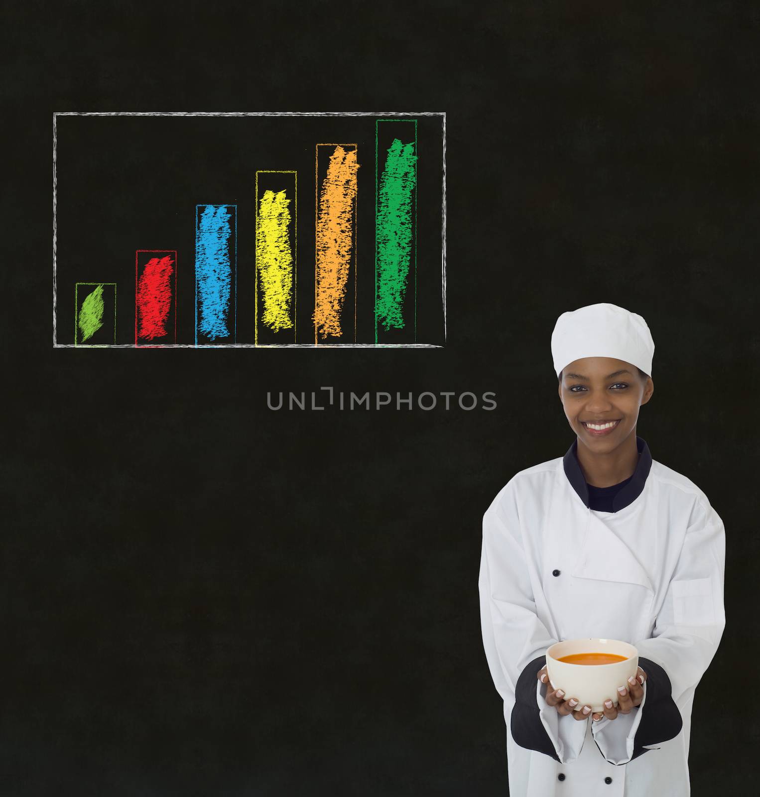 African or African American woman chef with chalk bar graph on blackboard background