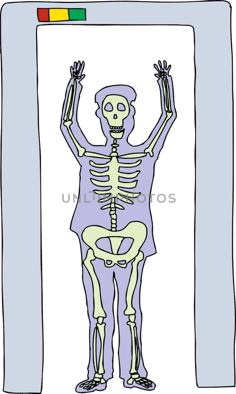 X ray cartoon of man in airport security scanner