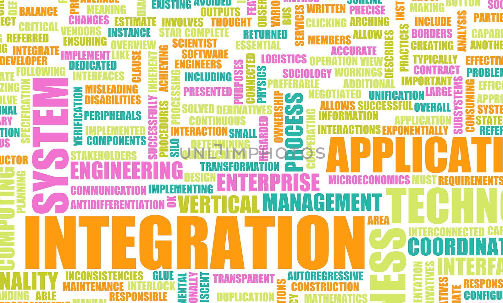 Business Integration as Concept in a Application
