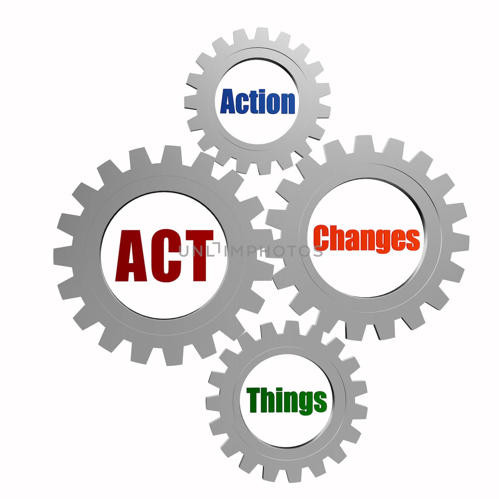 act, action, changes, things - text in 3d silver grey gearwheels, business motivate concept words