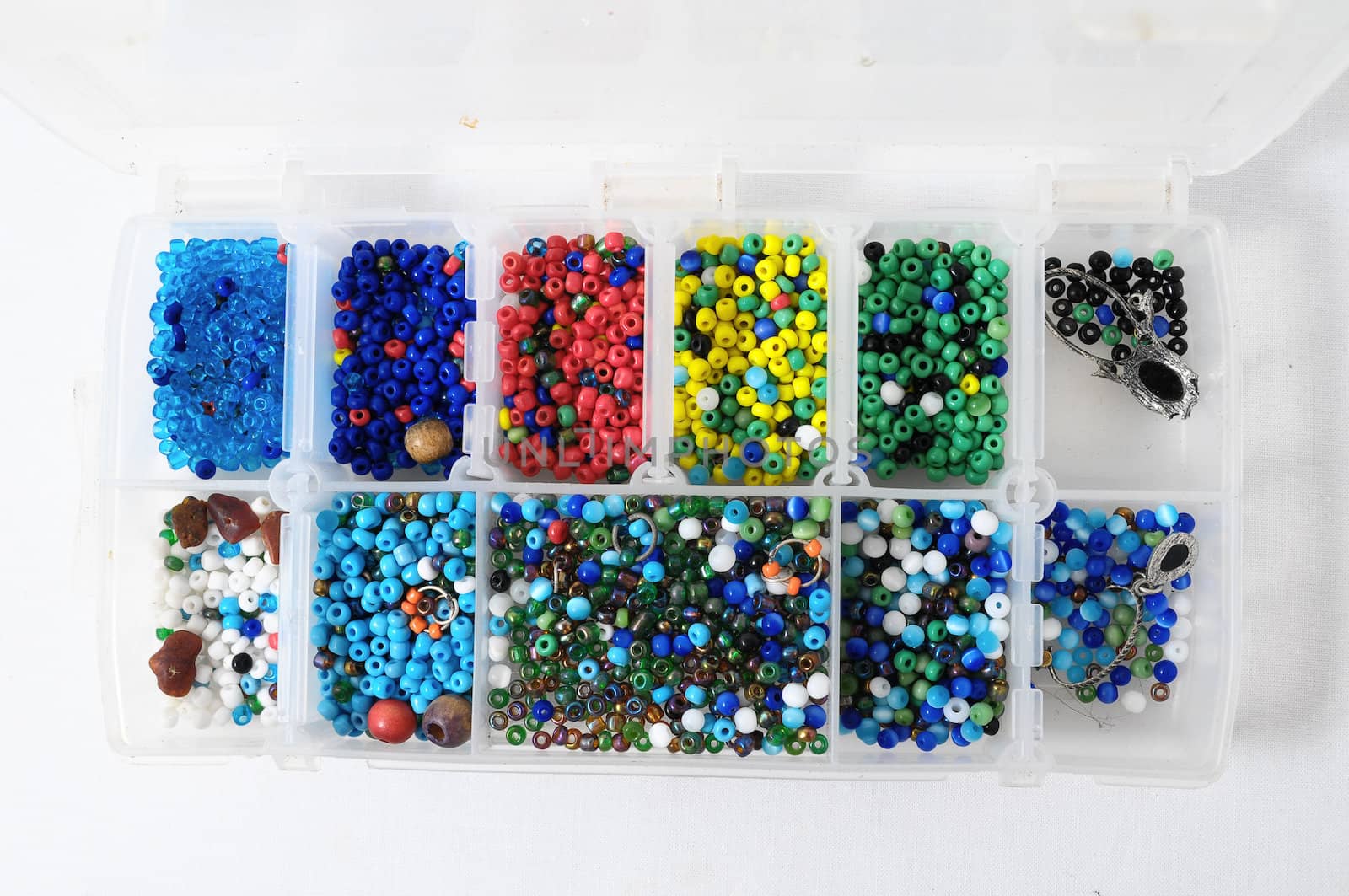 Materials to Produce Handmade Jewelry  by underworld