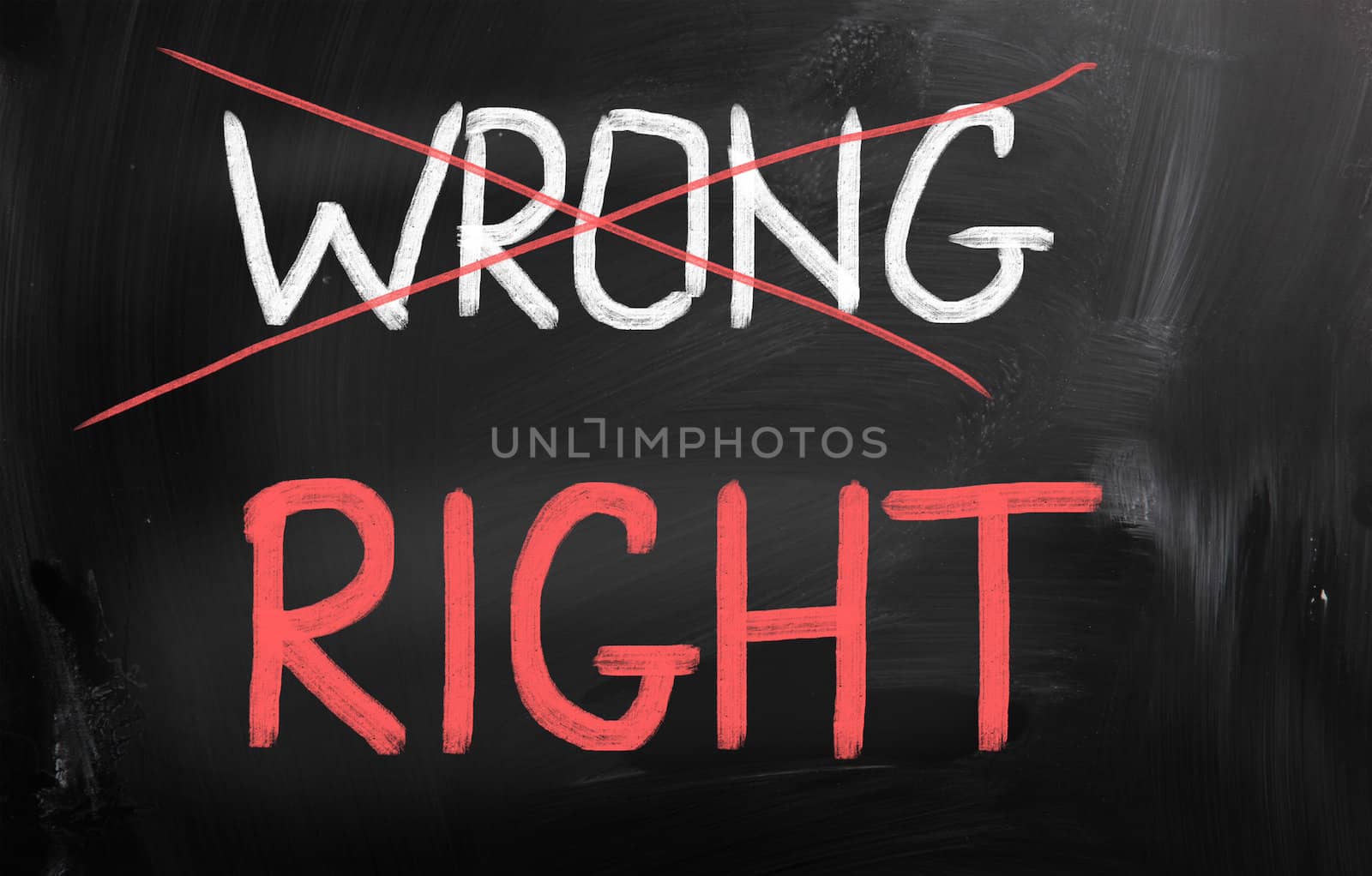 Right Concept