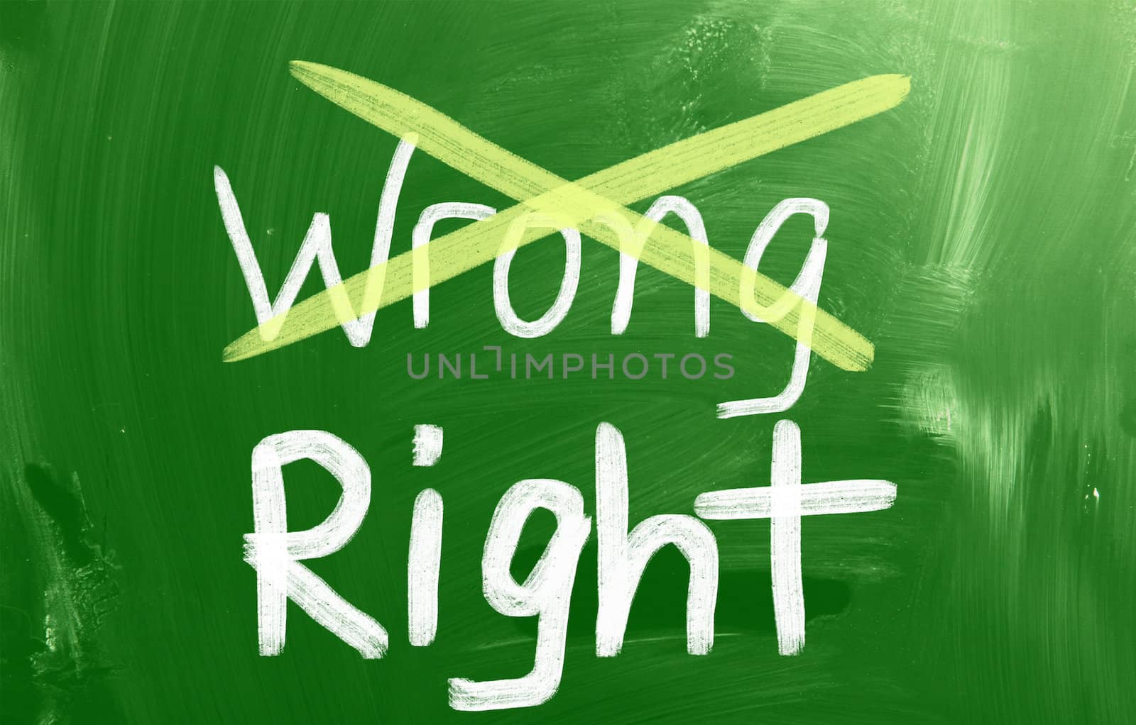 Right Concept