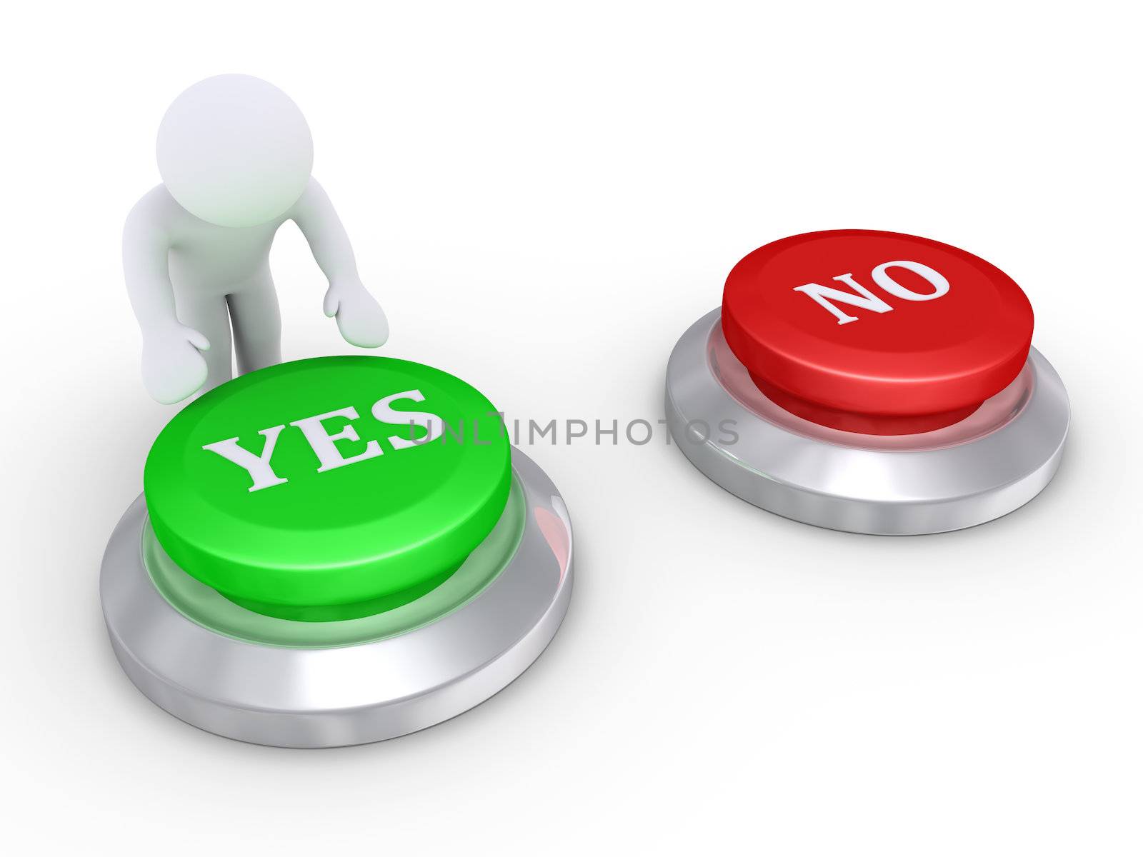 3d person is about to press the Yes button rather than the No button