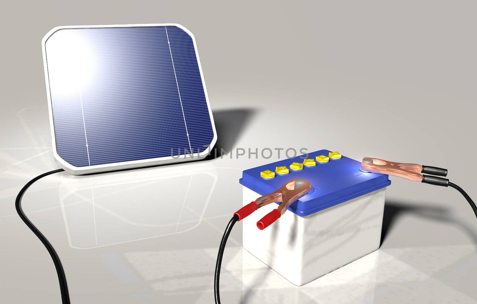 a squared solar panel illuminated by sunlight is charging a car battery with two terminals connected on the poles positive and negative