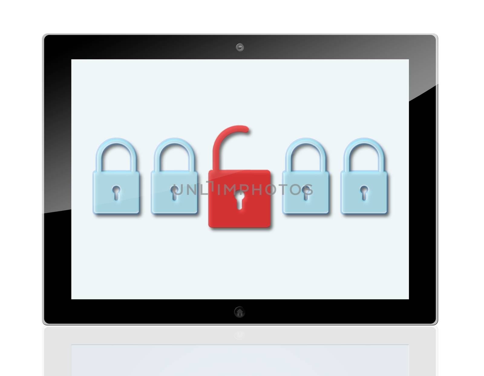 security concept - Tablet PC with Locks on white screen 