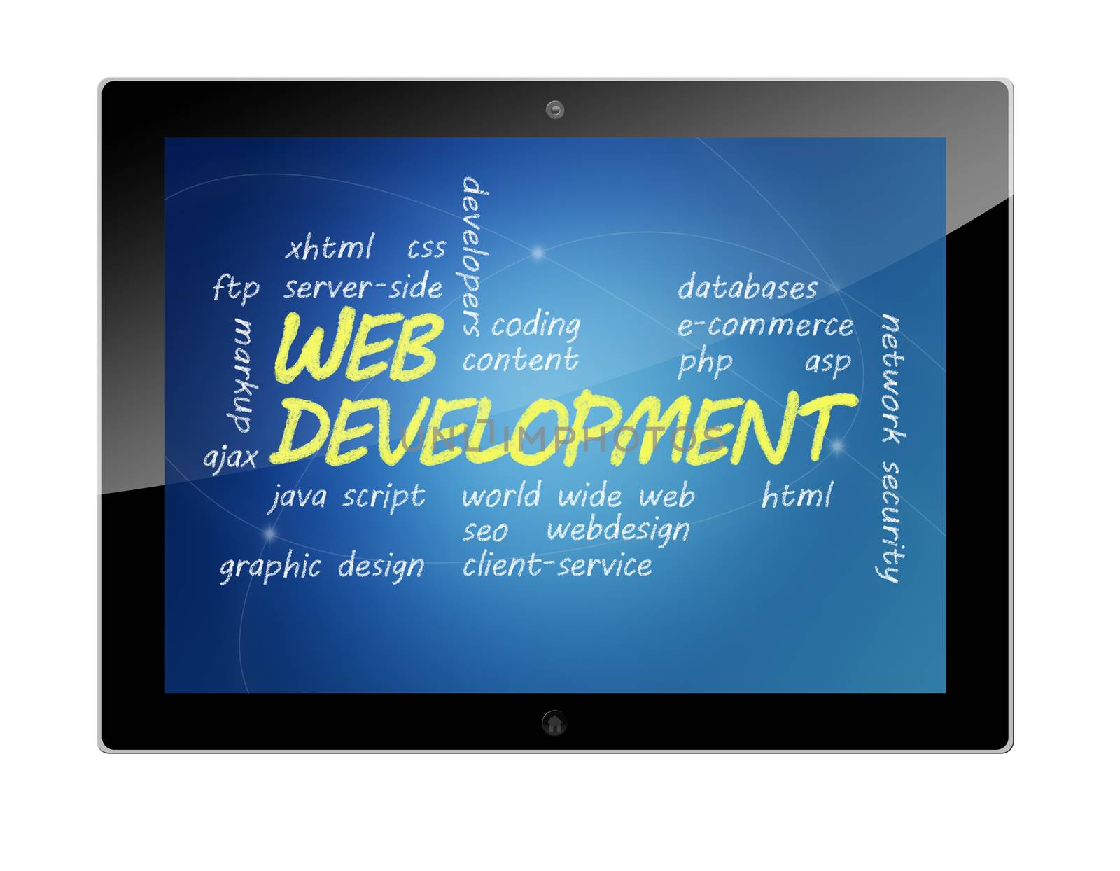 Tablet Web Development by Mazirama