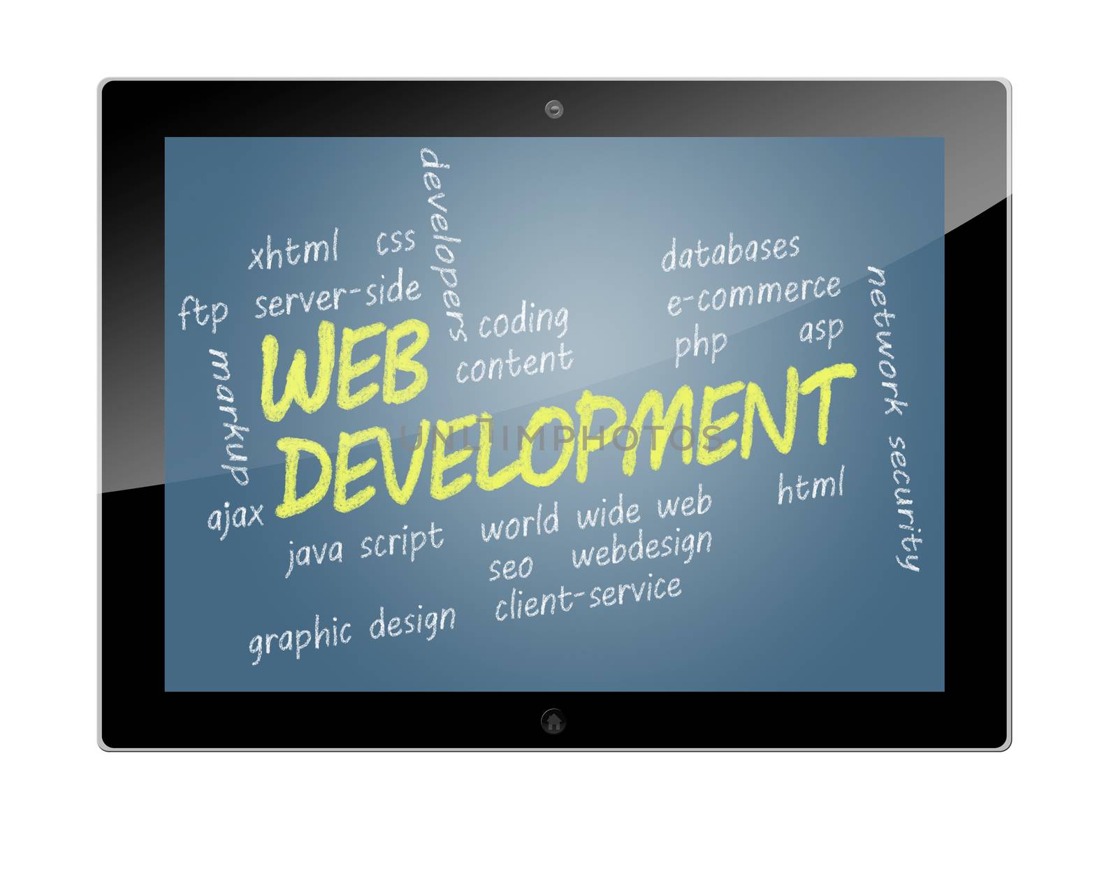 Tablet Web Development by Mazirama