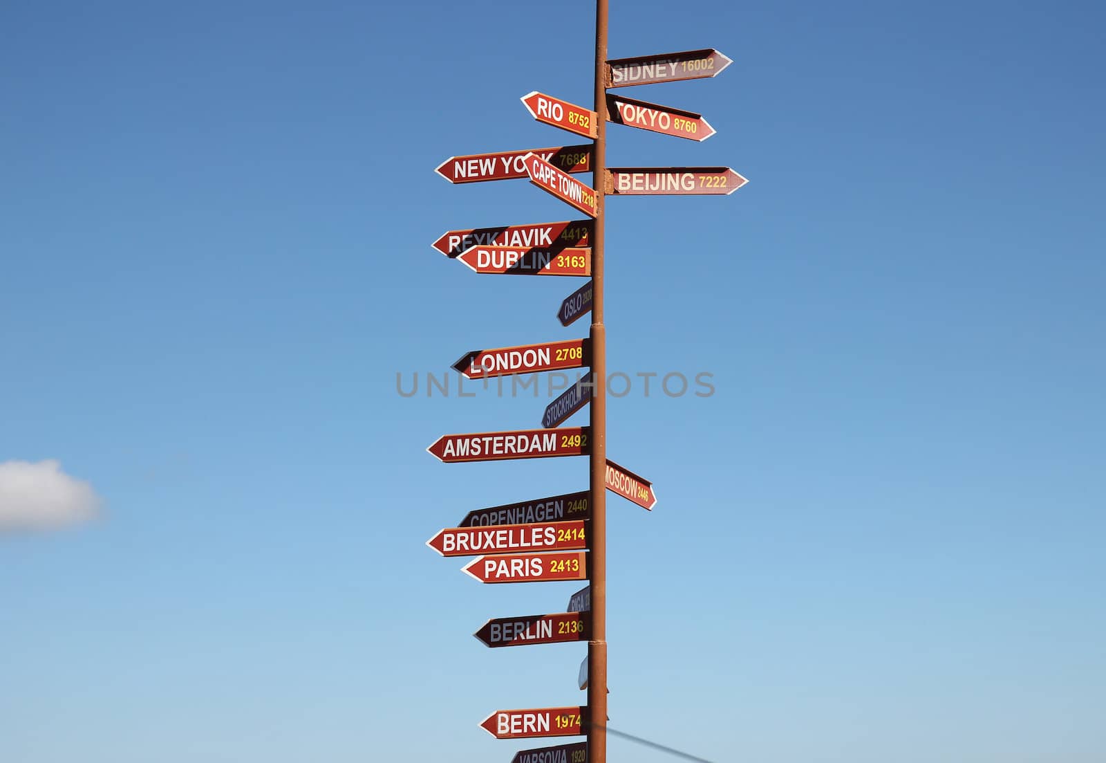 signpost to the world capitals against the sky