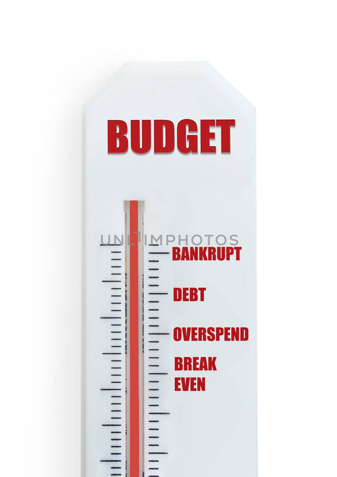 Budget concept with thermometer on top of dollar banknotes