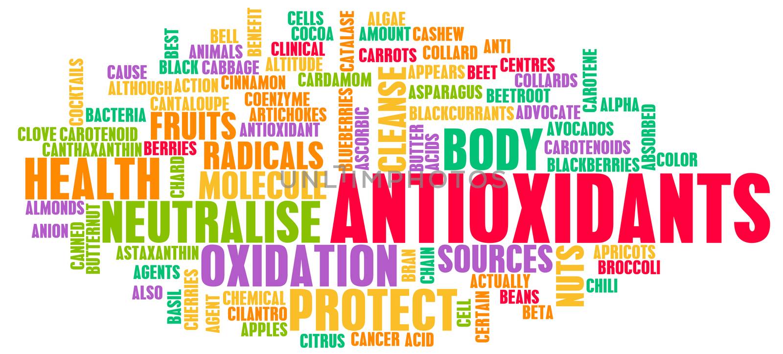 Antioxidants Concept or Anti Oxidants or Antioxidant