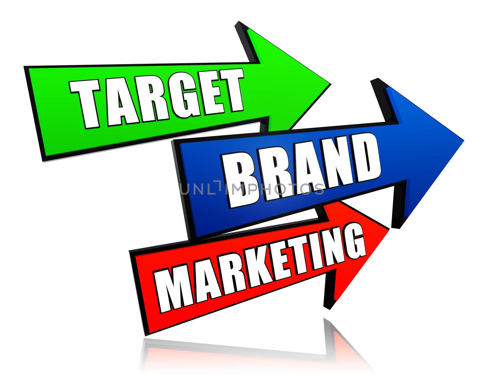target, brand, marketing - text in 3d color arrows, business concept words