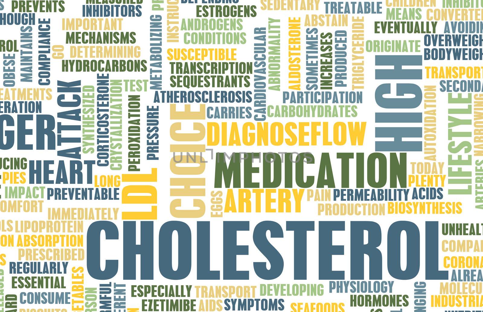 High Cholesterol Warning and Diagnosis as Art