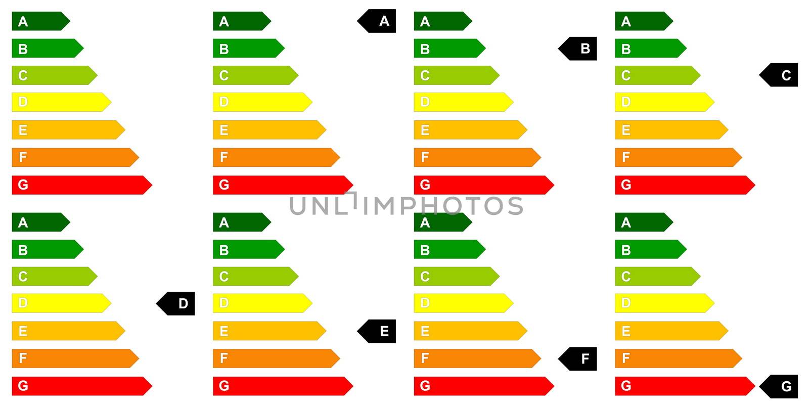 Set of energy efficency scale from dark green A to red G in white background