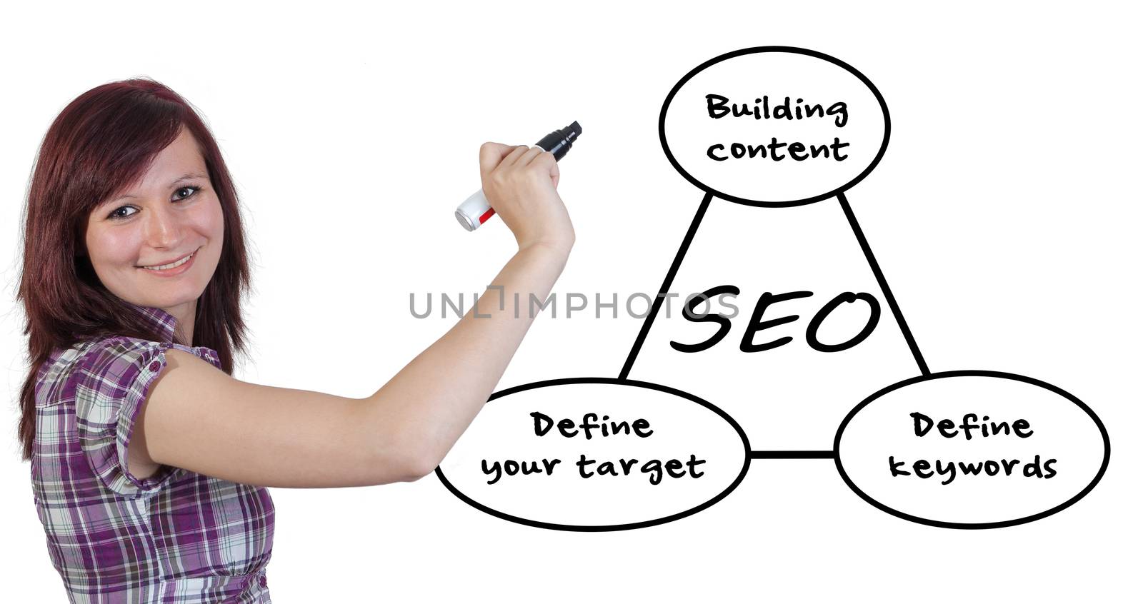 Young businesswoman drawing SEO process information concept on whiteboard. 