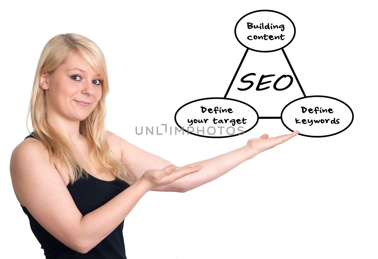 Search Engine Optimization by Mazirama