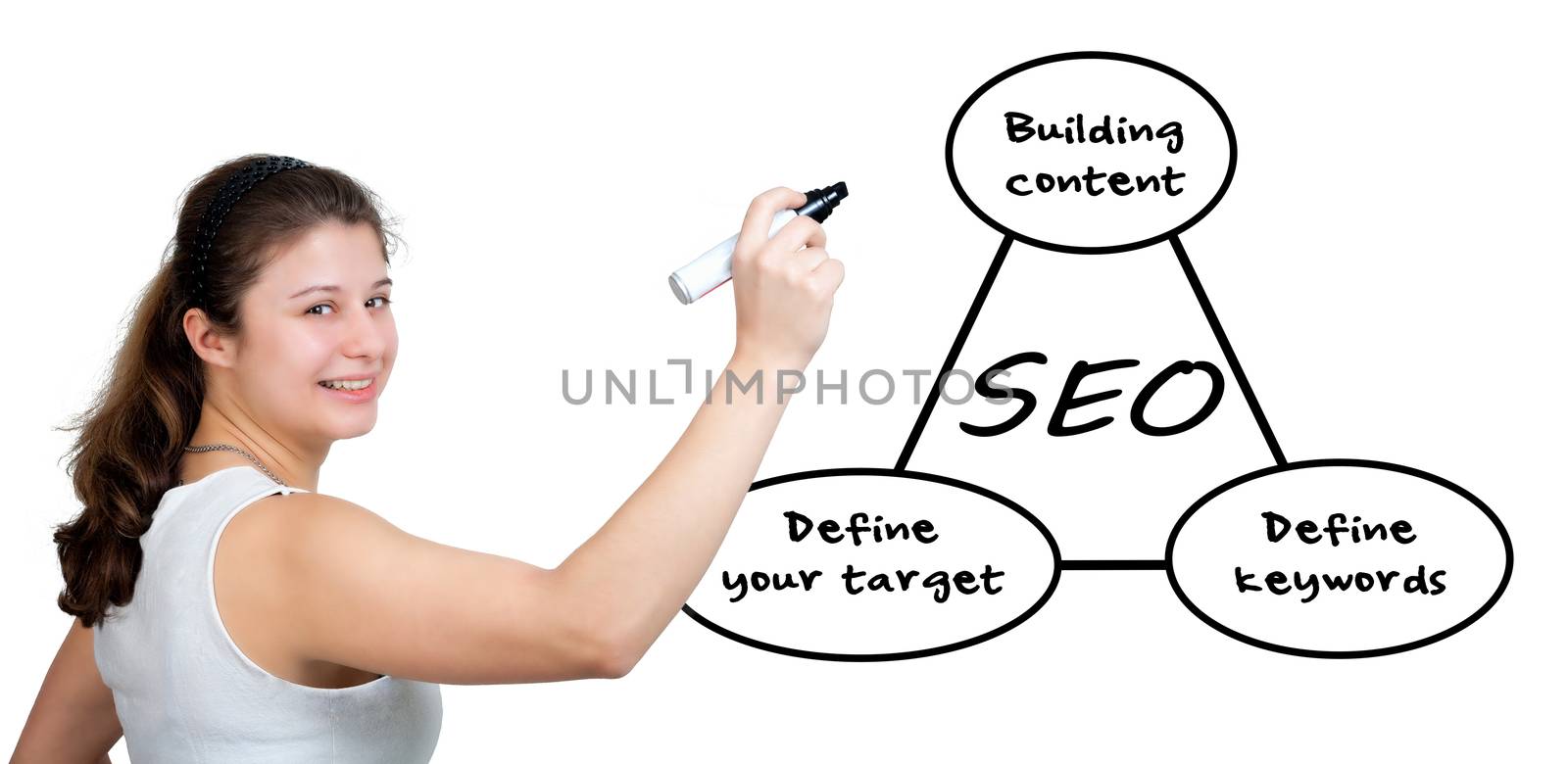 Search Engine Optimization by Mazirama