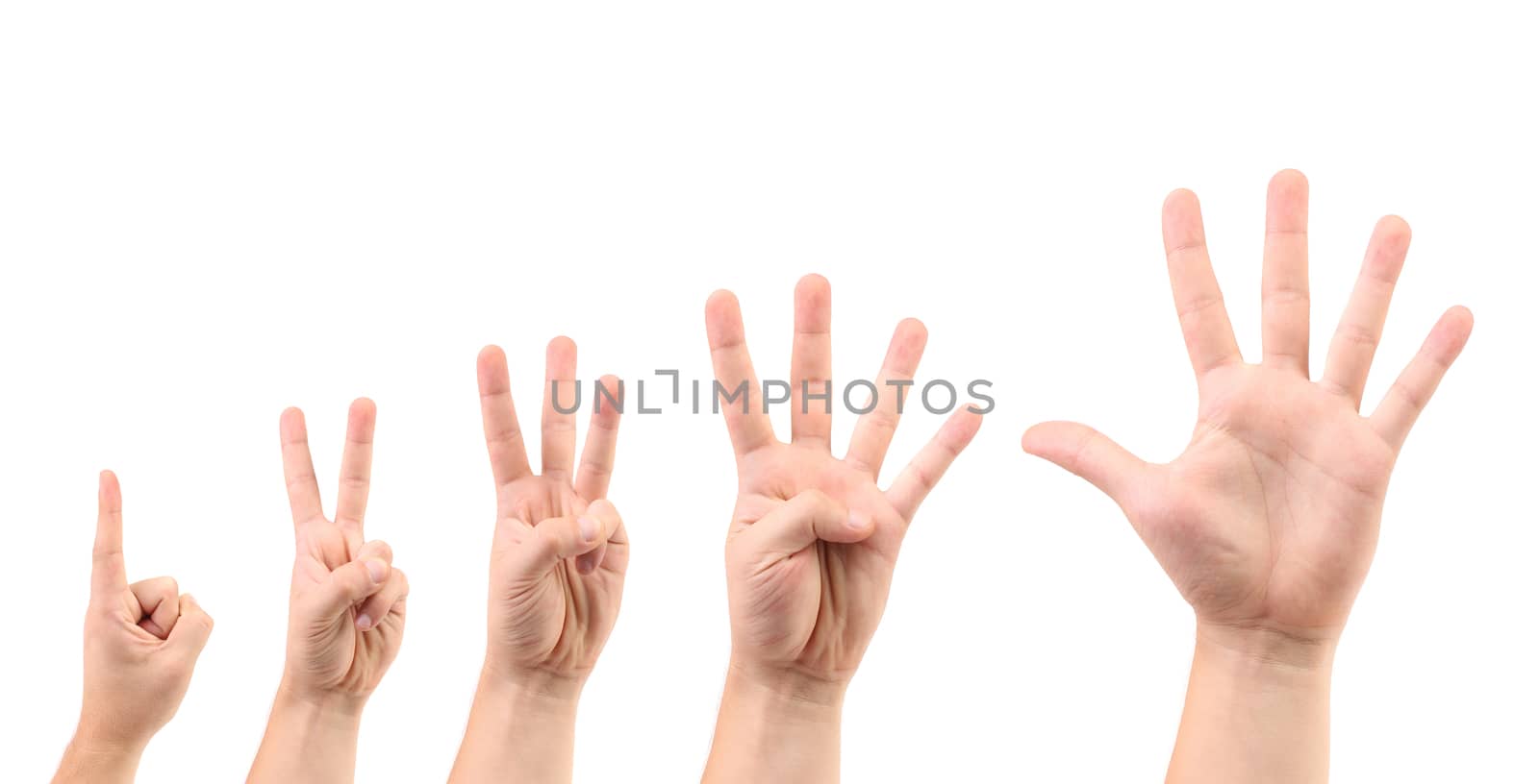Score on the finger. Isolated on a white background.